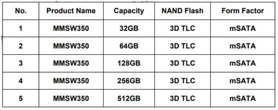 戴卫平+No.008+江苏华存SSD MMSW350+01.jpg