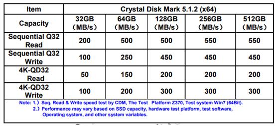 戴卫平+No.008+江苏华存SSD MMSW350+02.jpg