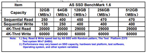 戴卫平+No.008+江苏华存SSD MMSW350+03.jpg