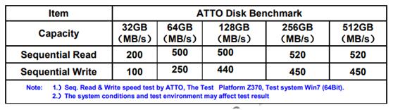 戴卫平+No.008+江苏华存SSD MMSW350+04.jpg