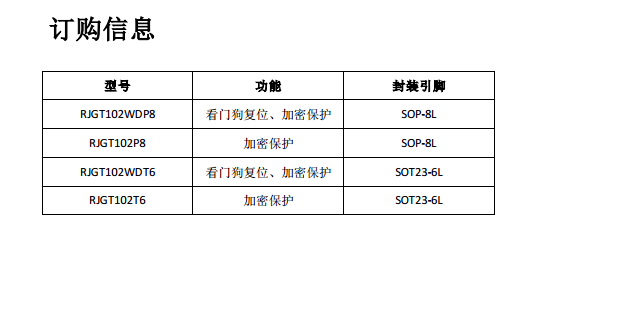 朱红霞+NO09+NO01.png