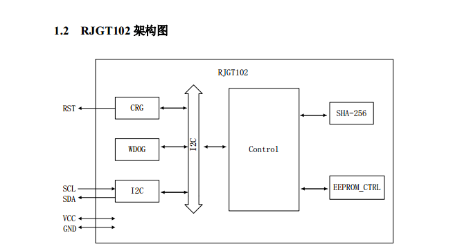 朱红霞+NO09+NO02.png