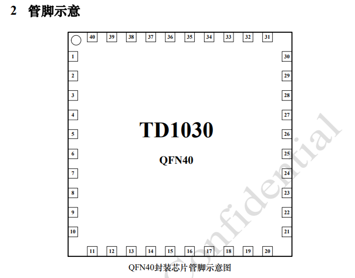 朱红霞+NO10+NO02.png