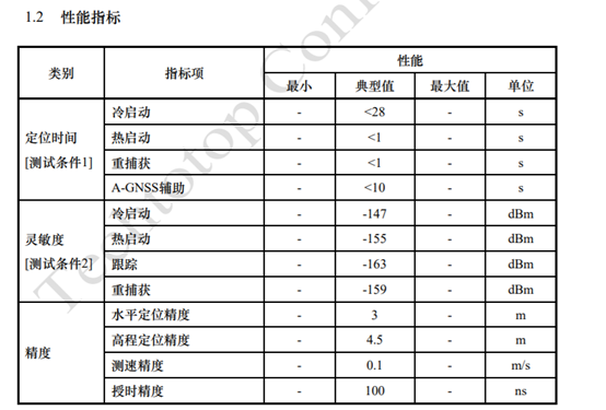 朱红霞+NO10+NO01.png