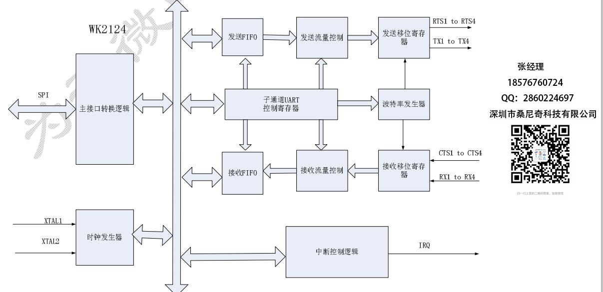 张飞+No.011+002.jpg