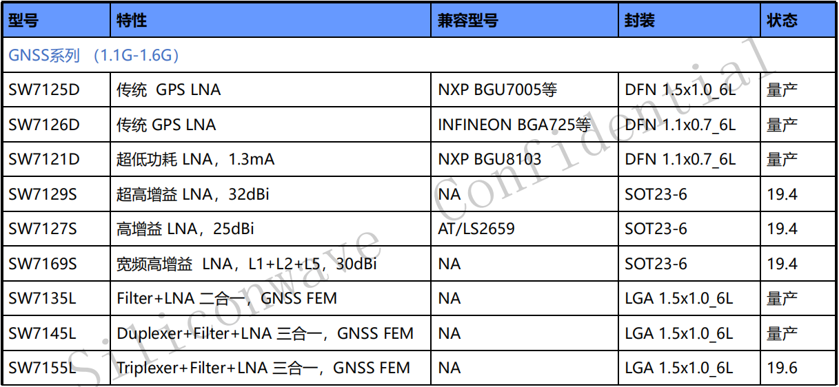 孙磊+No.012+001.png