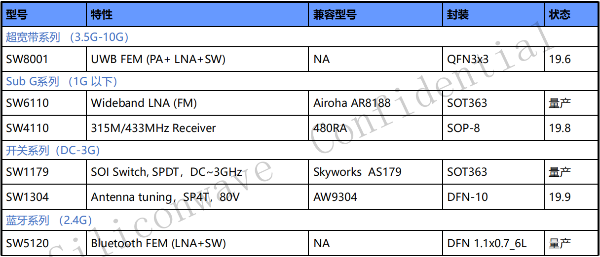 孙磊+No.012+002.png