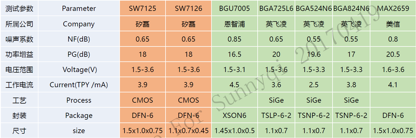 孙磊+No.012+003.png