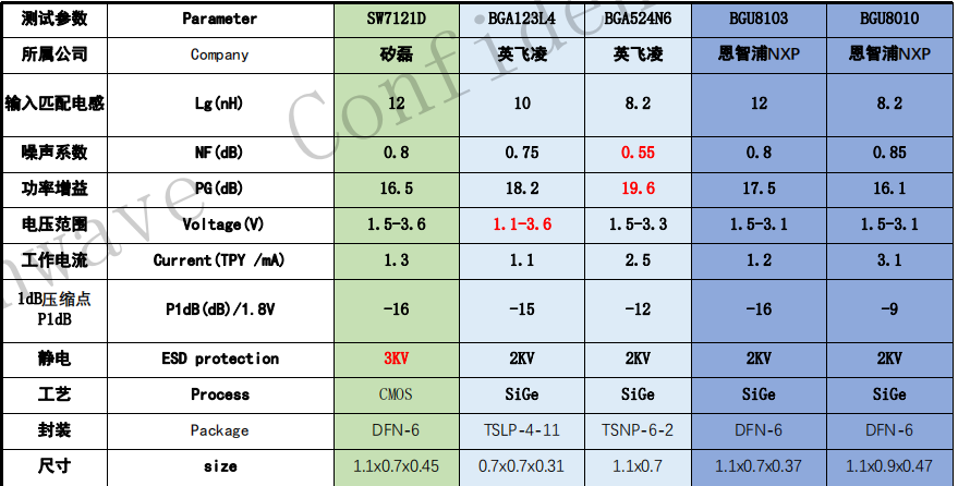 孙磊+No.012+005.png