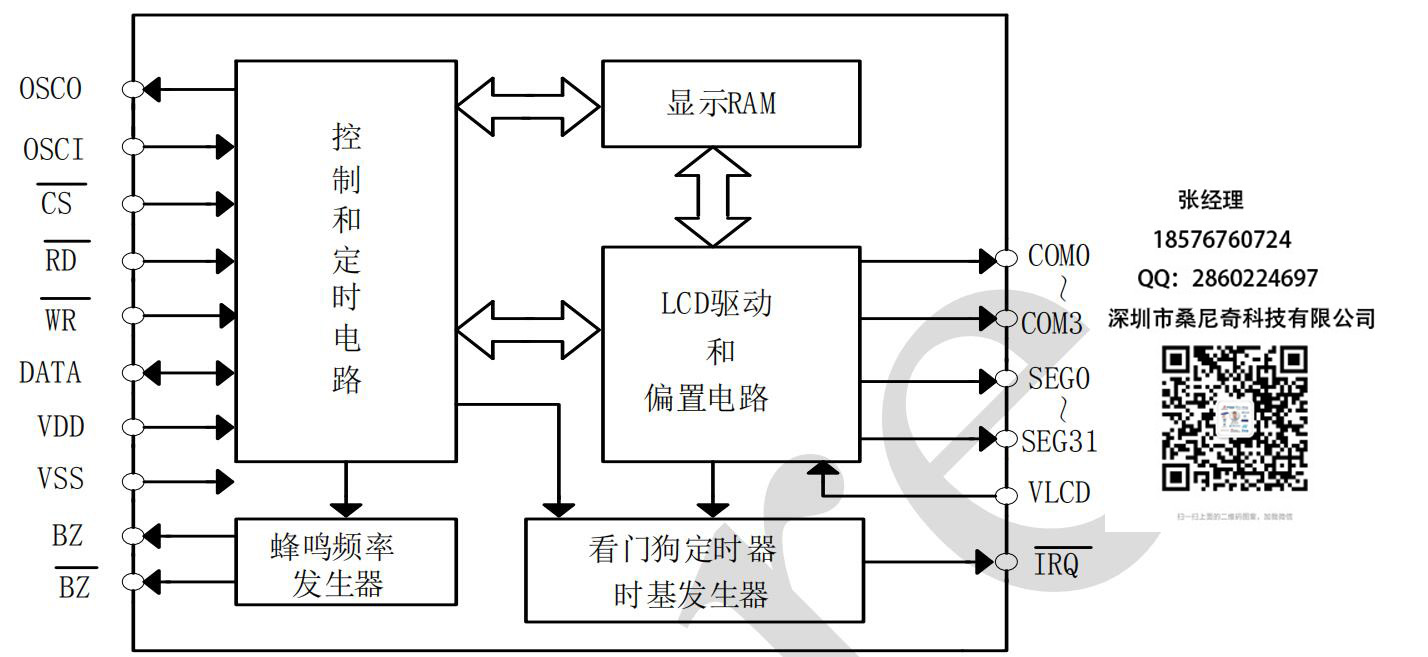 张飞+No.004+002.jpg