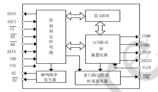 戴卫平+NO.009+01.png