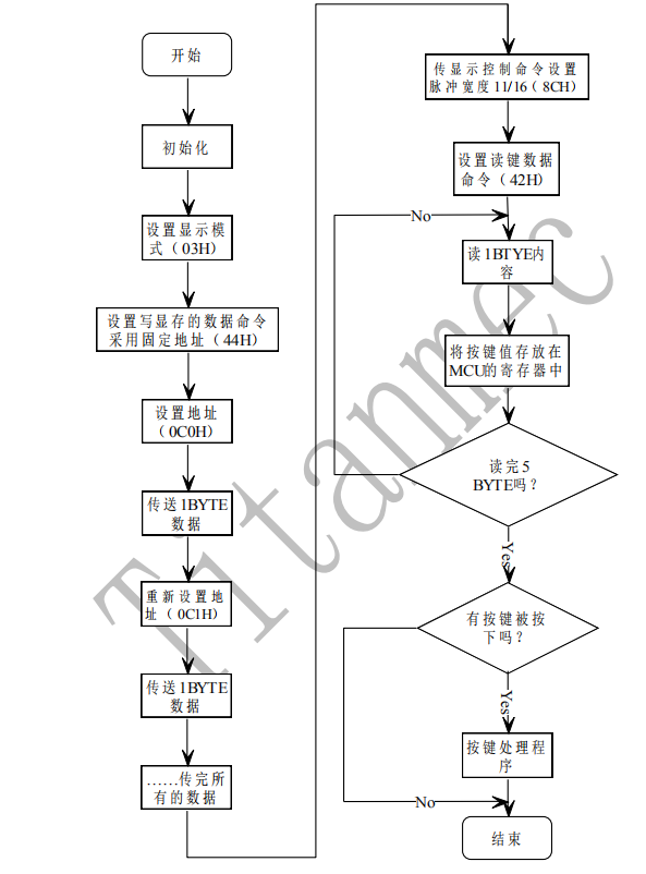 戴明华+NO.14+003.png