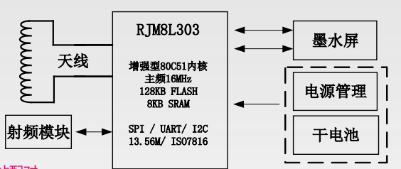 孙磊+No.016+001.png