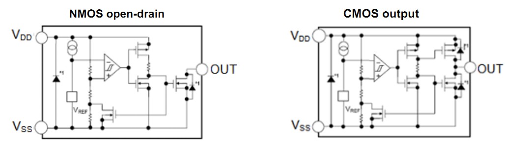 CE8809's Block Diagram