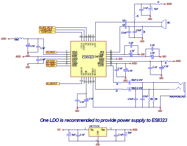 ES8323's Typical Application Circuit