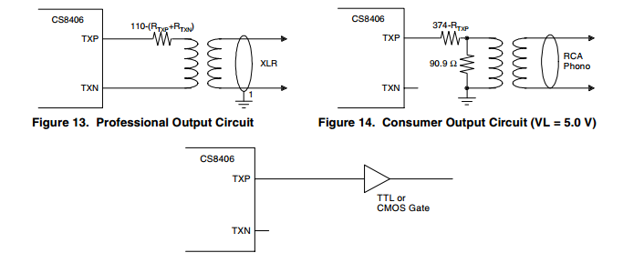 CS8406 Typical Application Circuit