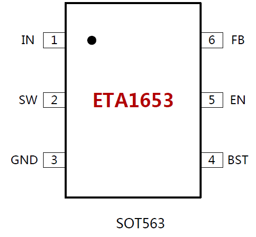 ETA1653FSG’s Package