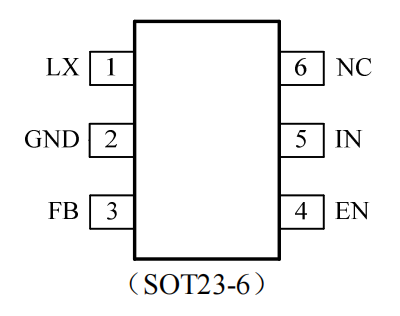 SY7152ABCs Pinout (top view)