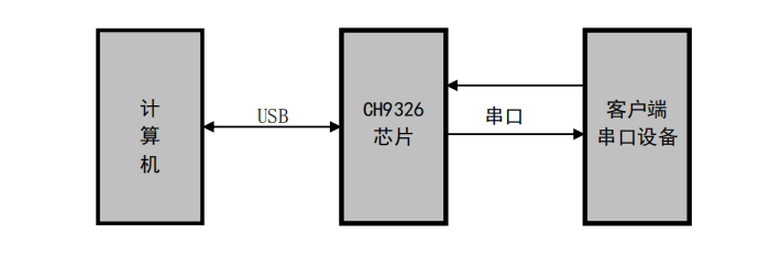 戴明华+NO.25+001.png
